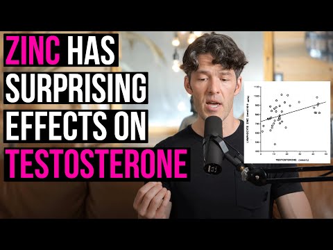 Low Zinc, Low Testosterone: Science You Should Know