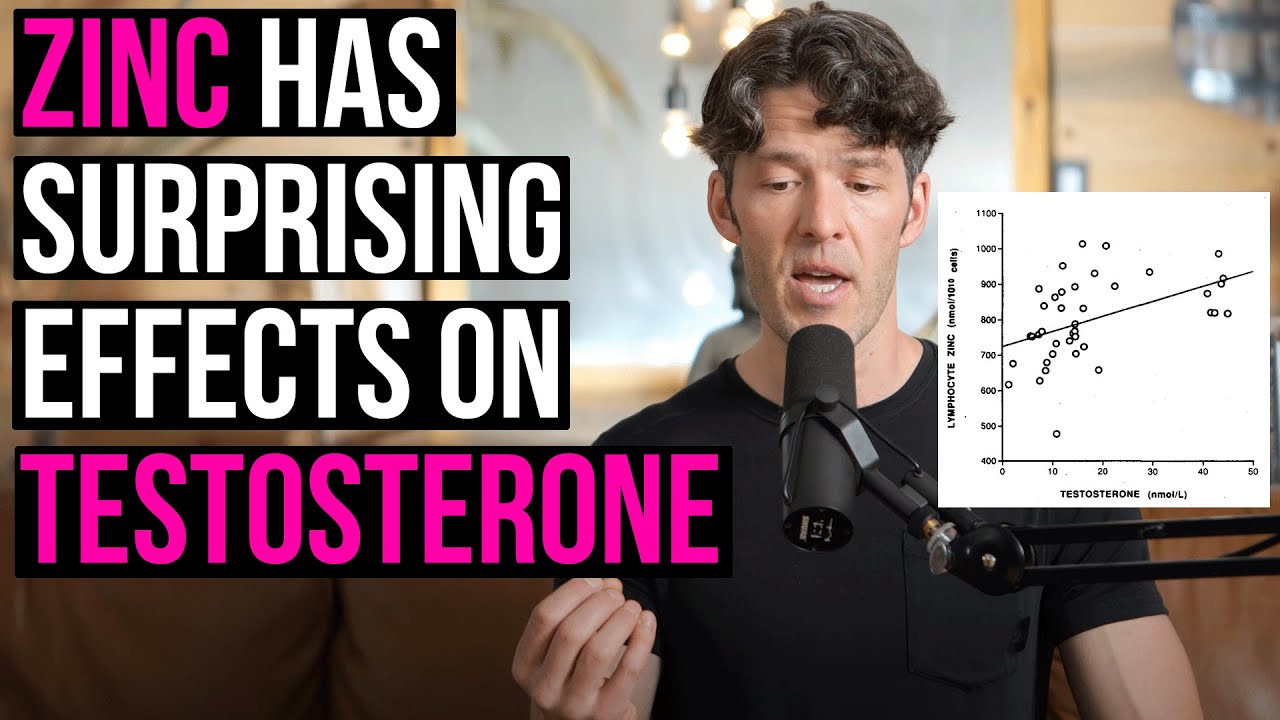 Low Zinc, Low Testosterone: Science You Should Know