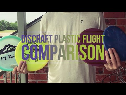 Discraft Drone | Plastic Flight Comparisons | Disc Golf