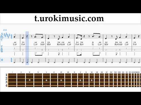 สอนเล่นแบนโจ (ไอริช เทเนอร์) Janet Jackson x Daddy Yankee - Made For Now ตัวโน๊ต หัดเล่นแบนโจ um