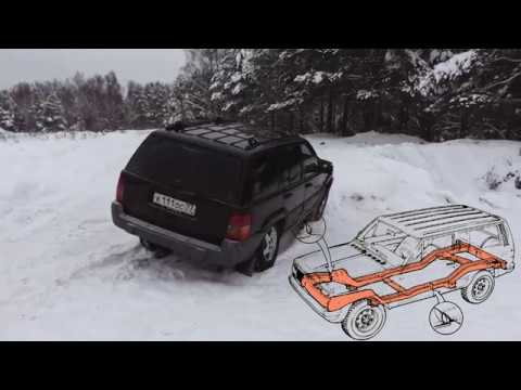 Американец с итальянским дизелем + МКПП. JEEP Grand Cherokee