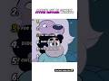 Ranking Steven Universe Moments