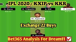 IPL 2020: Match 24 - Kings XI Punjab vs Kolkata Knight Riders Dream11 Prediction
