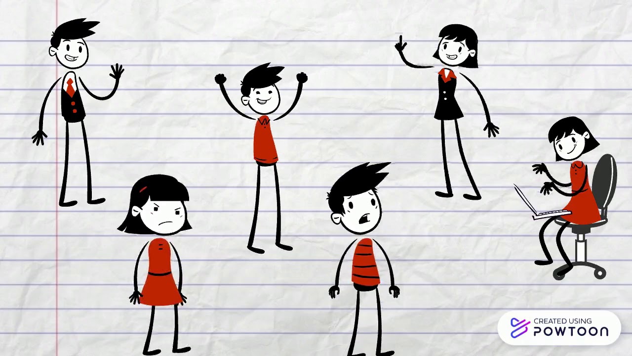 Character Motivations