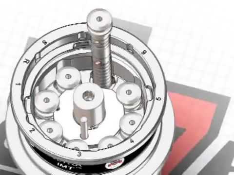 Mate's ULTRA® IMT™ FULLY INDEXABLE MULTI TOOL