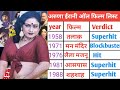 Aruna Irani 1958 1989 All Movies Name List Ll Aruna Irani All Film Name List