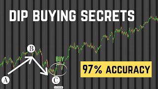 4 Stock Pullback Tricks You Need To Master (Buy Dips Like A Pro)