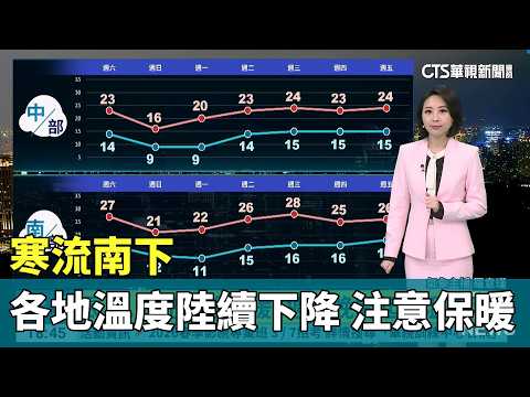 寒流南下　各地溫度陸續下降　注意保暖