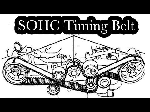 SOHC Subaru Timing Belt Replacement Procedure