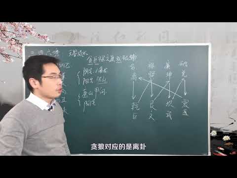 三吉六秀