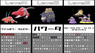 【考察】色違いポケモンの色の由来2【比較】