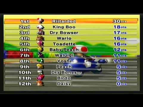 [MKWii] CT Wiki News Tracks - October 2015: Part 1