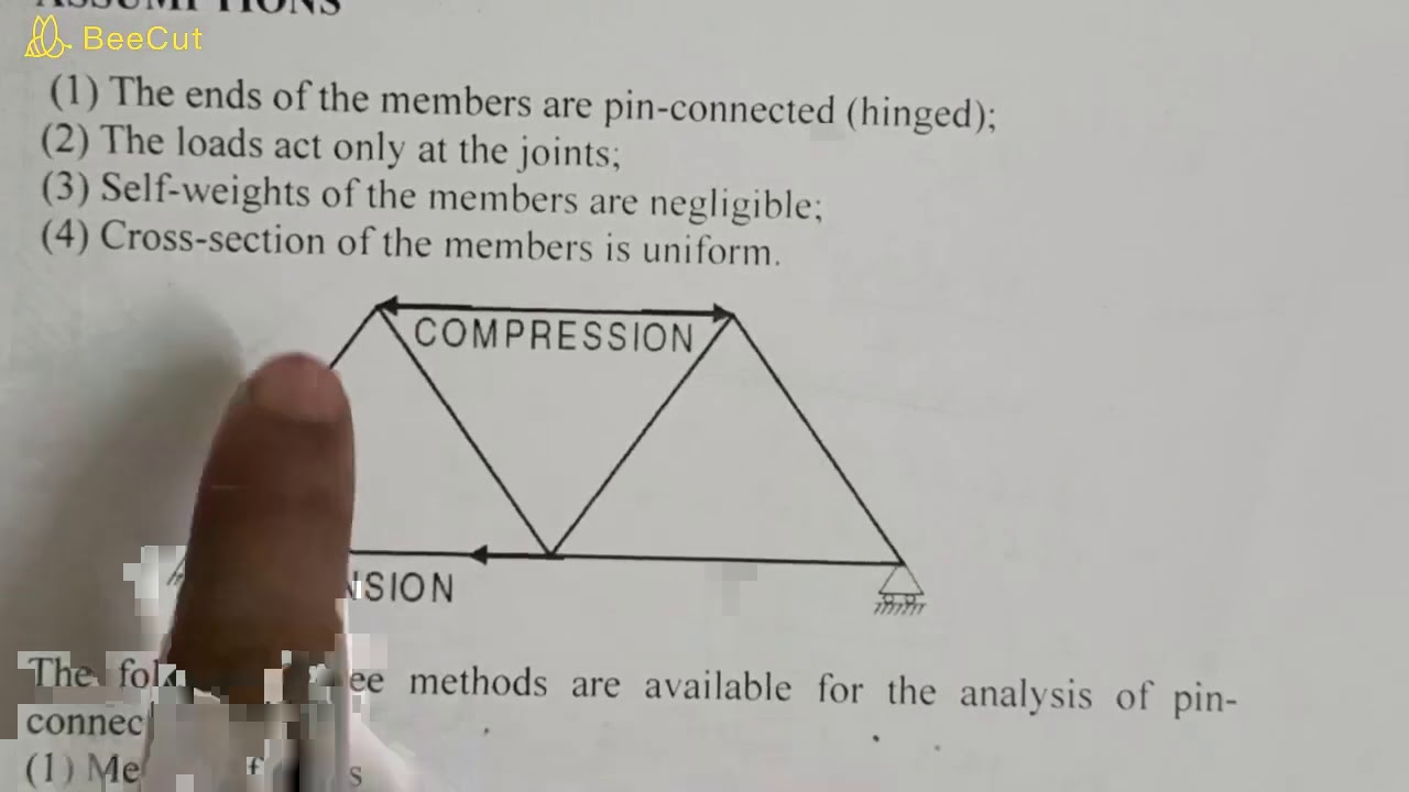 Trusses and Frames:01: Definition,Classification and Methods/Basic