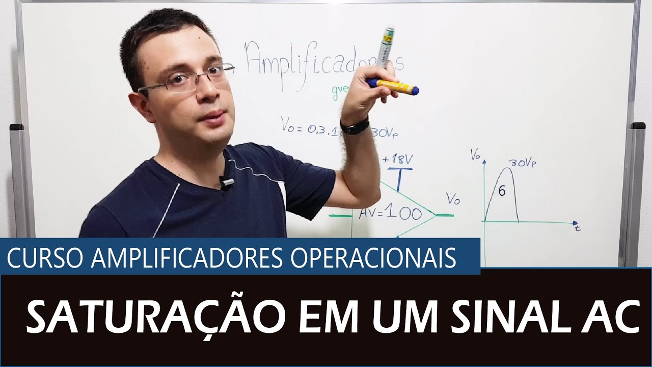Amplificador Operacional #07 - Saturação em um Sinal AC