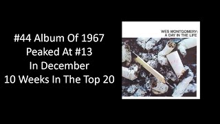 #44 Album Of 1967 - Wes Montgomery - Willow Weep For Me (From The Album &quot;A Day In The Life&quot;)