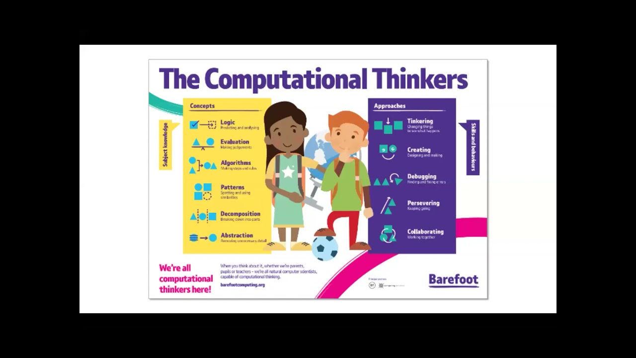 The Festival of Computing Primary Teacher Track Session - Barefoot Computing Showcase