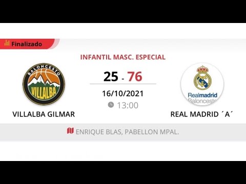 Infantil masc 08 A VILLALBA GILMAR - REAL MADRID