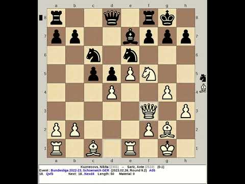 Kuznecovs, Nikita vs Saric, Ante | Bundesliga Chess 2022 23, Schoenaich Germany