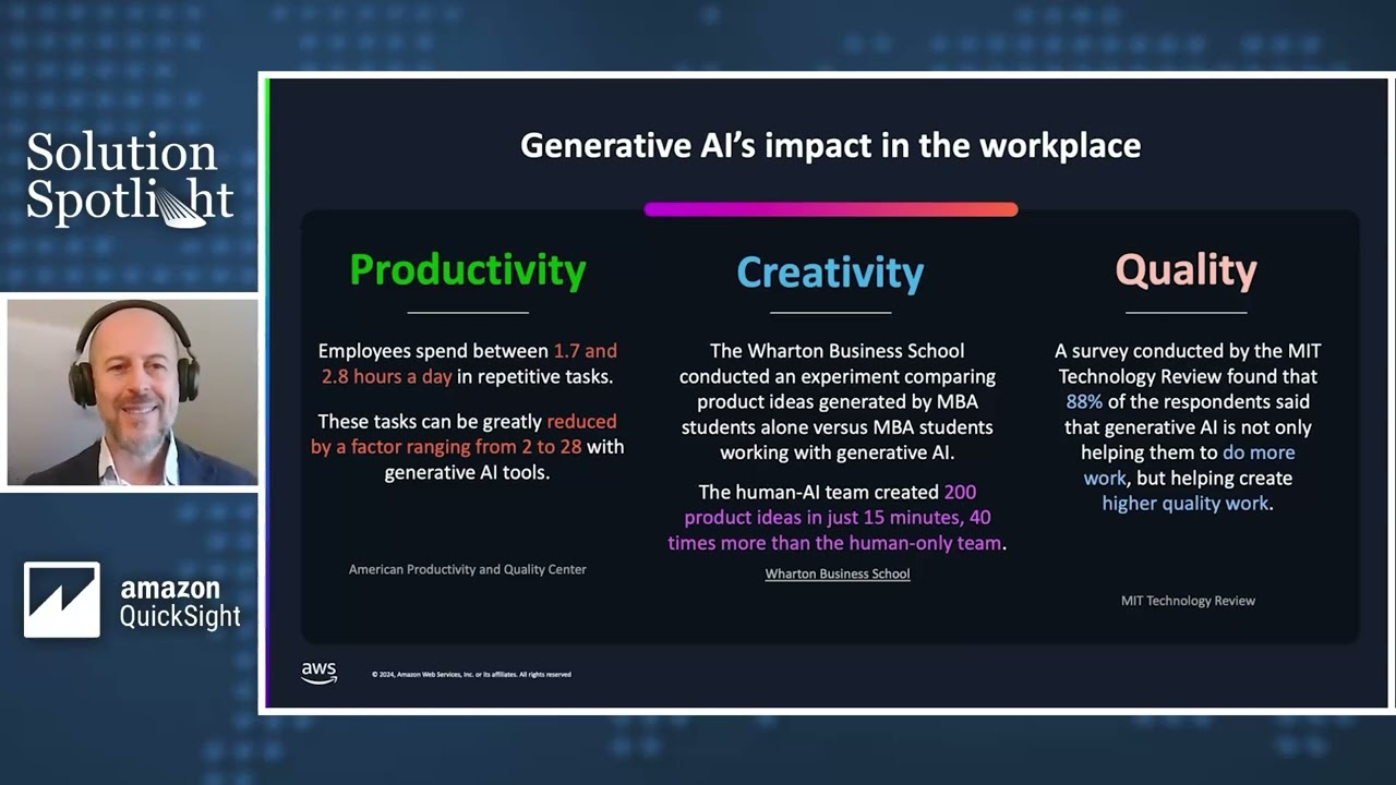 Considerations from AWS - Unlock Rapid Data Insights with Amazon QuickSight