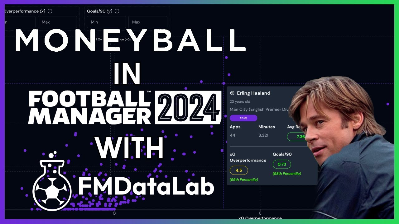 MONEYBALL in Football Manager with FMDataLab