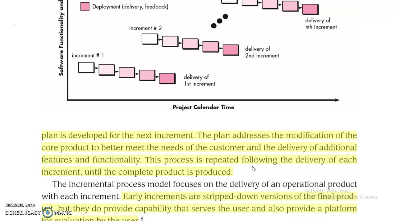 SOFTWARE ENGINEERING|  prescriptive process models  part 2 | incremental process models | module 1