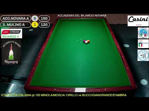 27/01/23 CAMPIONATO PROV. MI/LO/NO(3CAT.-GIRONE1-andata 4giornata)