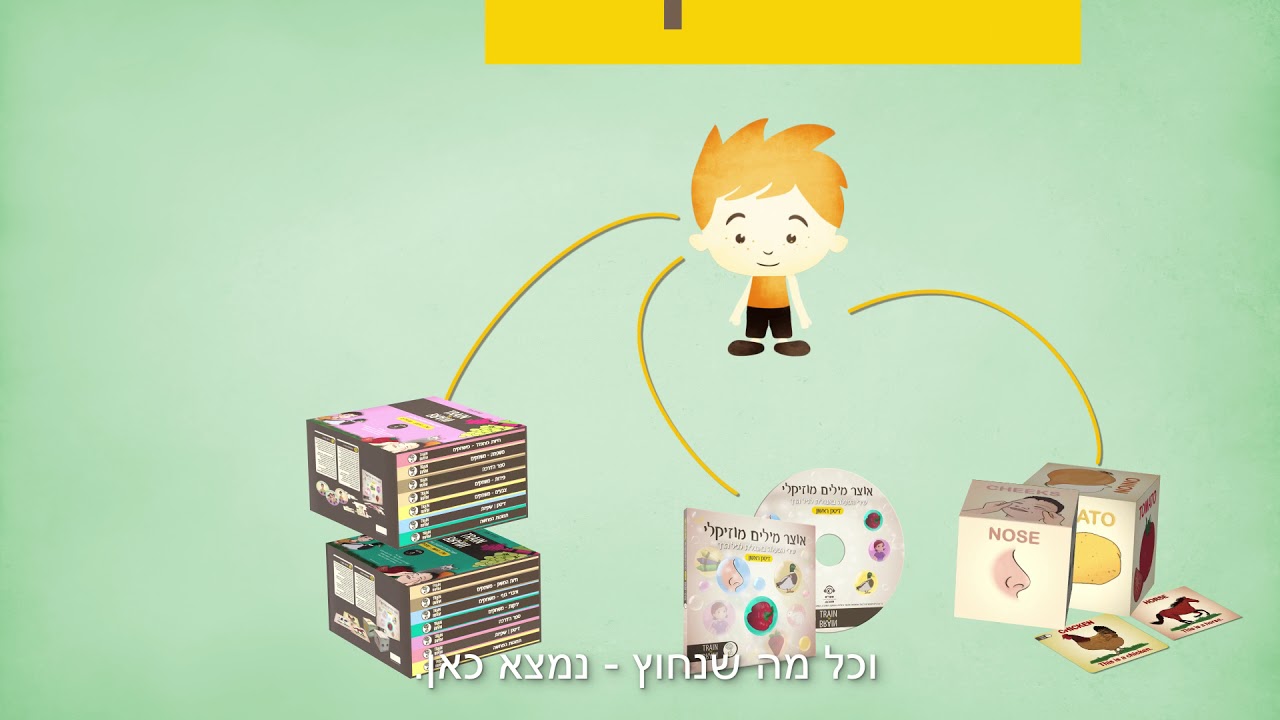 תוכנית Train the Brain בגן
