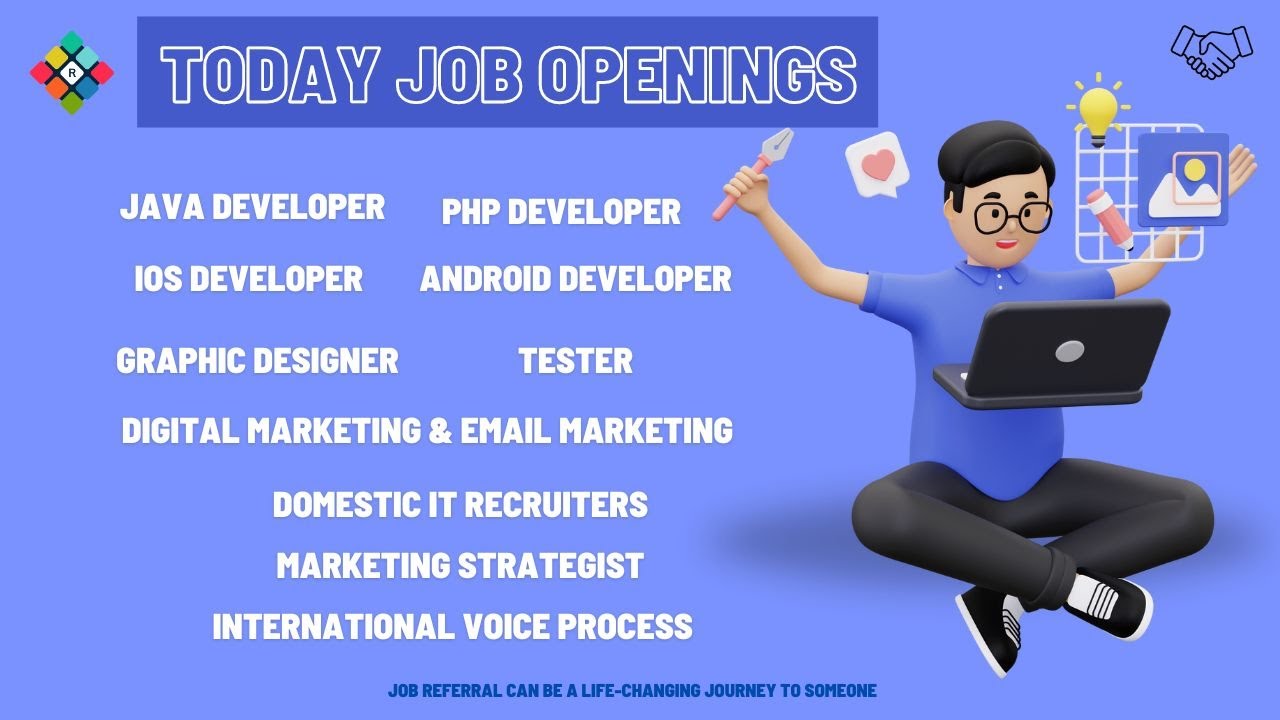 Today Job Openings - java, php, iOS, Android Developer, Tester, Graphic Designer, Digital Marketing