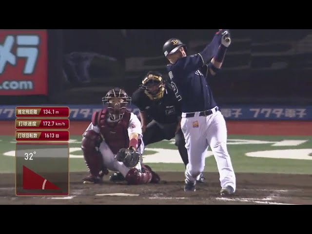 【8回表】外野手も見上げるだけ!! バファローズ・マレーロの完璧な一発!! 2017/9/20 E-Bs