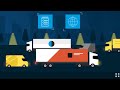 The Fulfilment Process In 80 Seconds We Are Monta