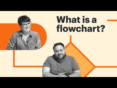 What is a flowchart?