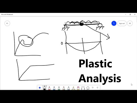 Plastic Analysis of steel structures part 2