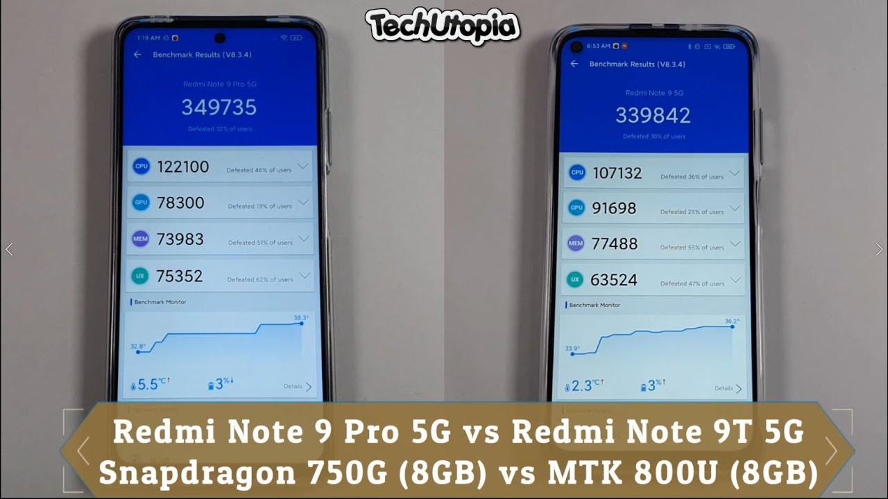 Snapdragon 750G vs Dimensity 800U Speed test/Gaming comparison! PUBG/Redmi Note 9 Pro 5G vs Note 9T