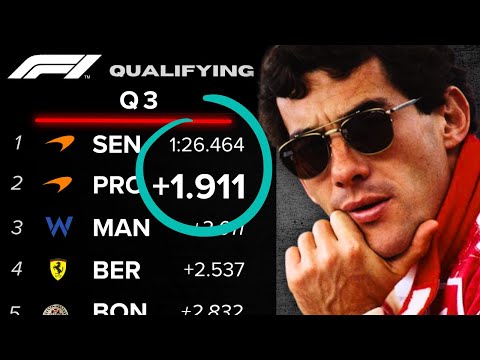 Was machte AYRTON SENNA so BESONDERS?