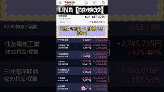 #株価予想 #投資初心者 #投資生活 #日本株#副収入#経済ニュース#収益公開 #株好き #日本経済 #株式 #fire