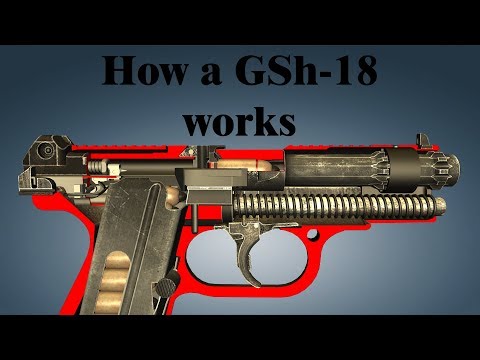How a GSh-18 works | World of Guns