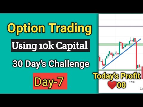 Day-7|| using 10k Capital for 30 day option scalping challenge || wealth wizard ||