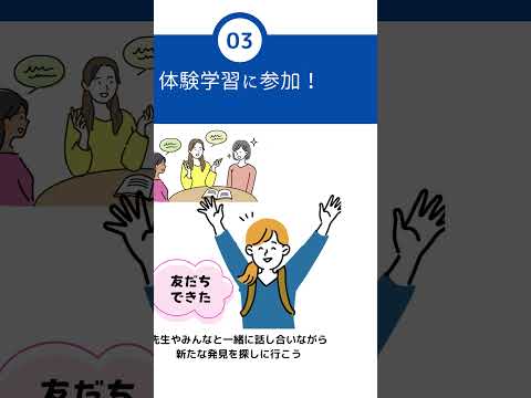 【2024「ワタシを見つける」総合型選抜】参加方法