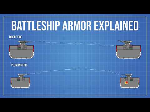 Ironclads to Dreadnoughts: The Story of Naval Armor