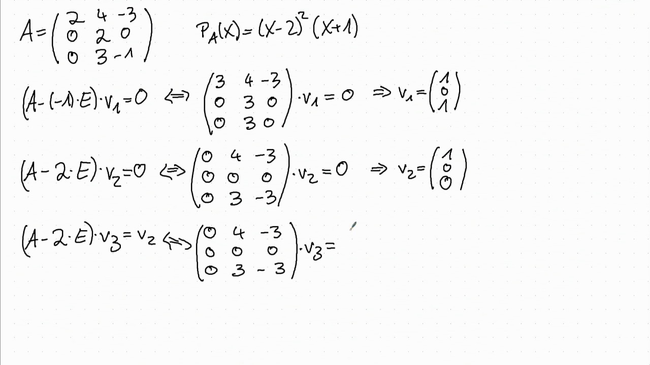 LAII 009 Example of a Jordan normal form