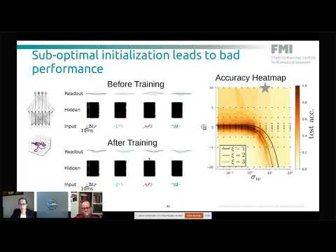 11 Julia Gygax - Optimal initialization strategies for Deep Spiking Neural Networks