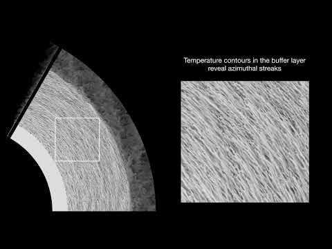 The Flow Induced by a Rotating Disk: von Karman’s Turbulent Boundary Layer