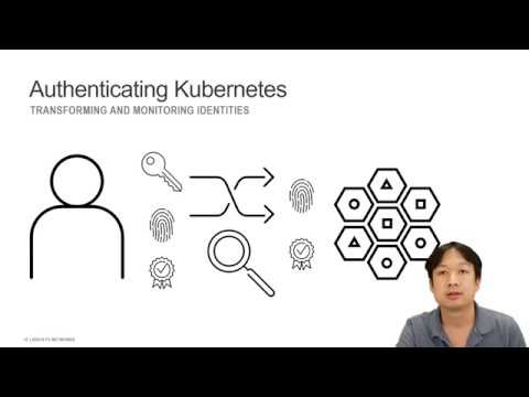 Authenticating Kubernetes