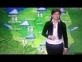 Katarzyna Trzaskalska TVP1 Kawa Czy Herbata Pogoda 28 10 2006