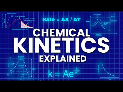 All of Chemical Kinetics Explained in 11 Minutes