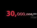 Numbers 0 To 1 Decillion With Sound 3 10