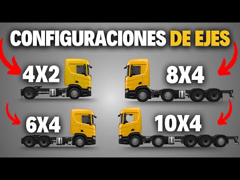 Configuraciones de Ejes RARAS Para Camiones: 4x2, 6x4, 8x4 y Más.