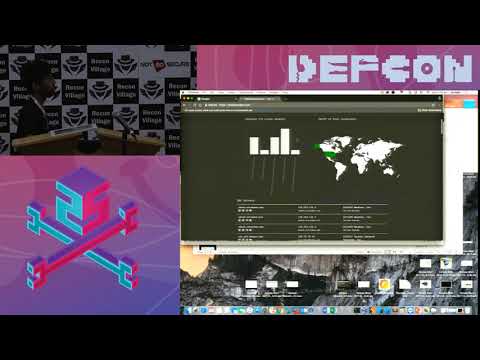 DEF CON 25 Recon Village - Abhijeth Dugginapeddi - Recon and Bug Bounties What A Great Love Story