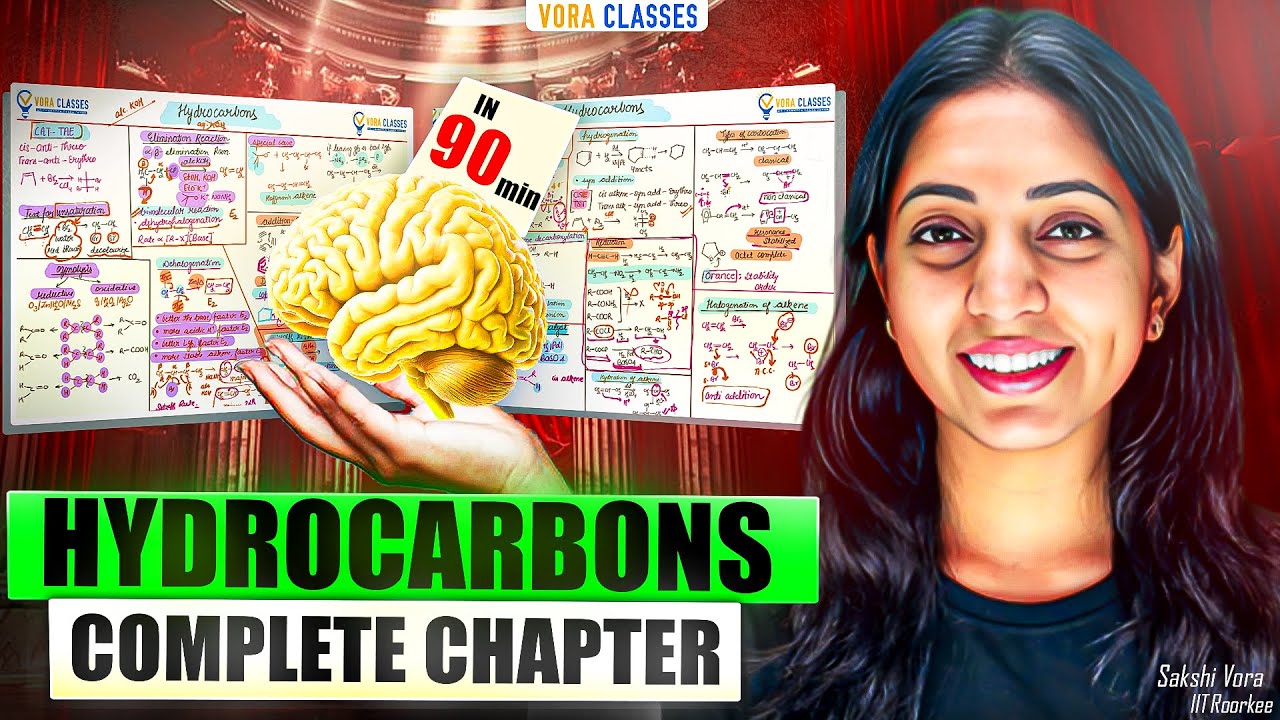 HYDROCARBON in 90 Mins | MIND MAP Revision| JEE | NEET | Boards