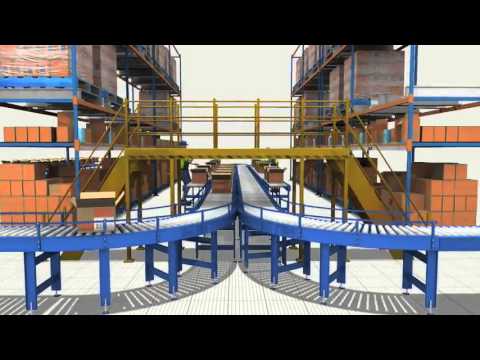 Systemy dystrybucji w magazynach - Dexion